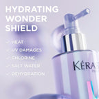 Blonde Guard Wonder Shield Leave-in Spray